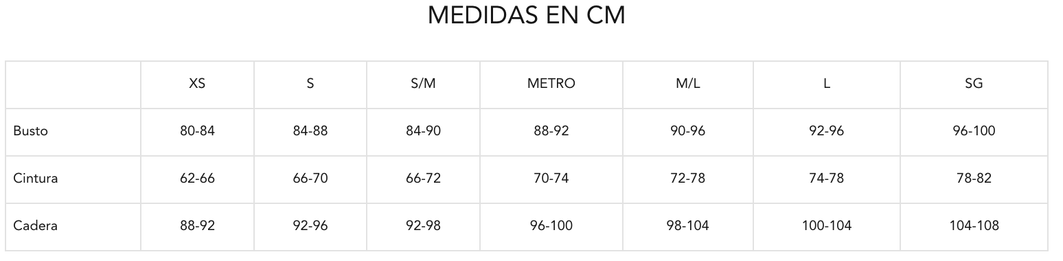 Guía de tallas