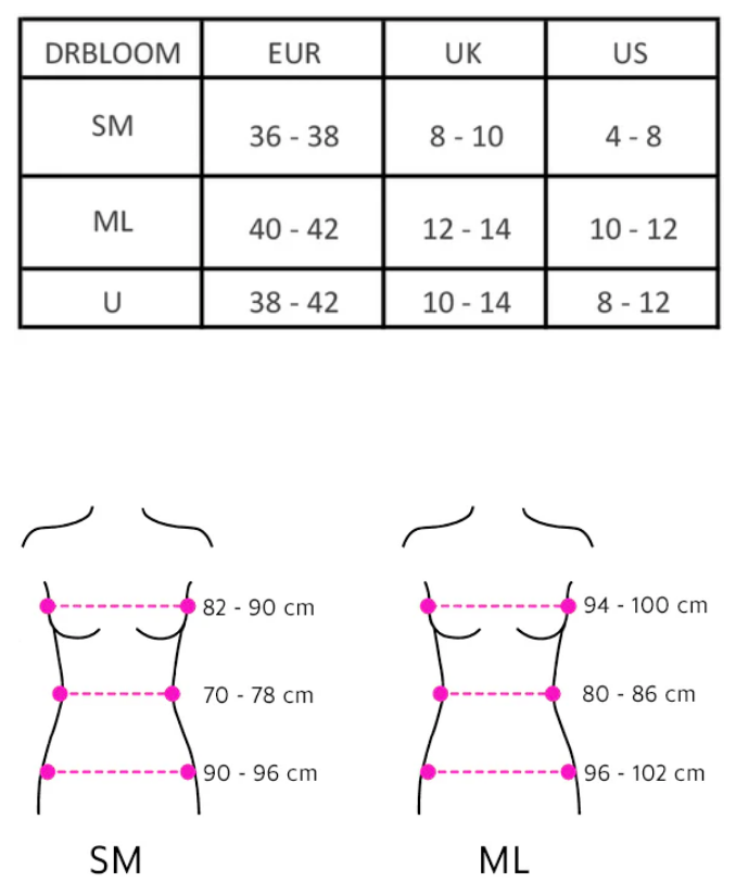 Guía de tallas