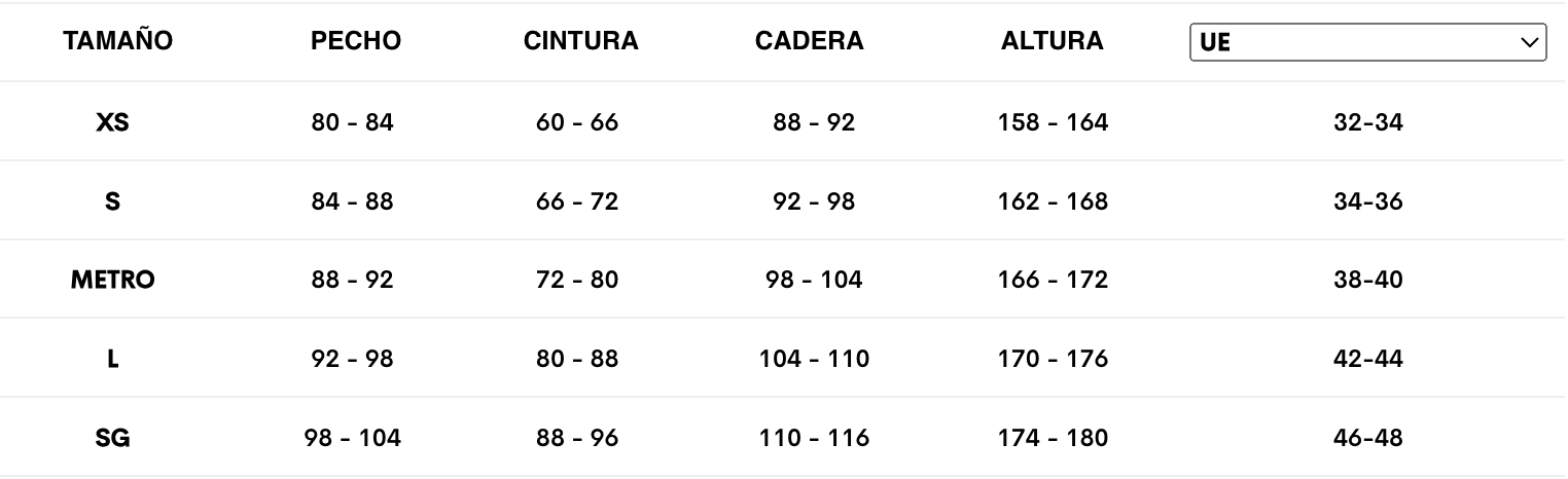 Guía de tallas