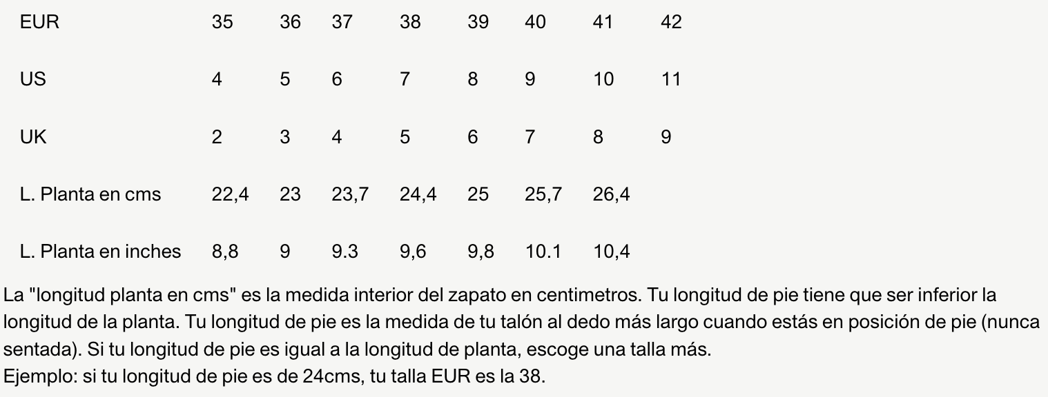 Guía de tallas